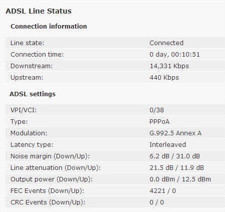 BT Home Hub Manager - ADSL Line status - Google Chrome.jpg