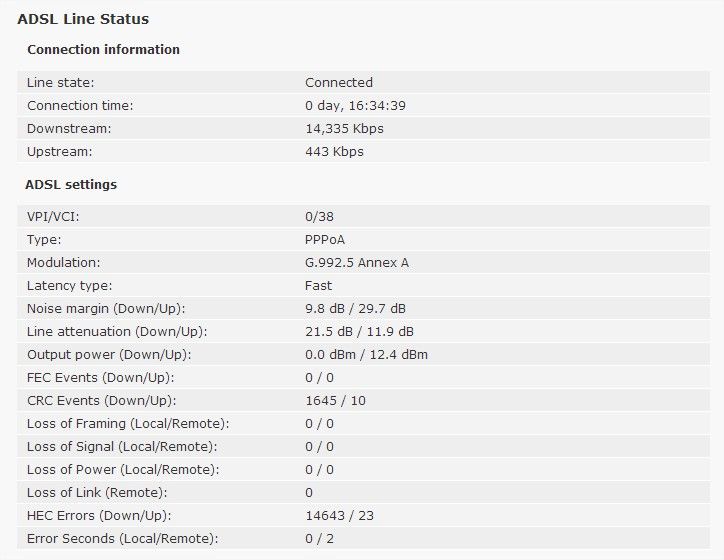 BT Home Hub Manager - ADSL Line status - Google Chrome.jpg