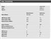 adsl-stats