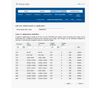 Port Numbers
