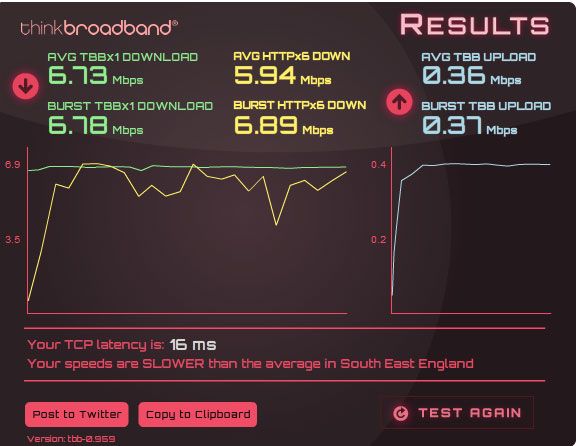 SpeedTest5.jpg
