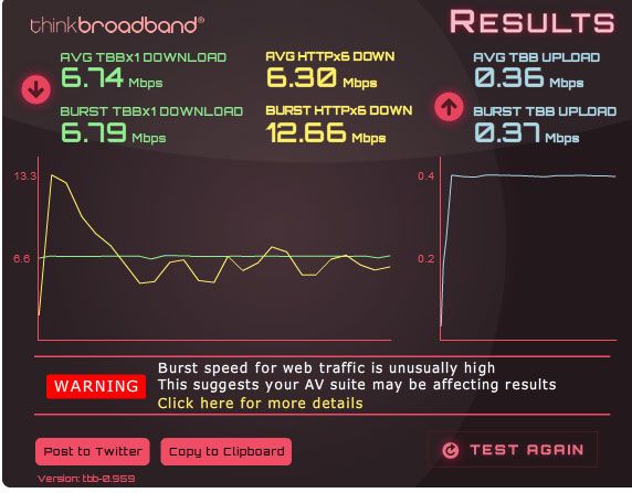 SpeedTest6.jpg