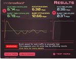 SpeedTest6.jpg