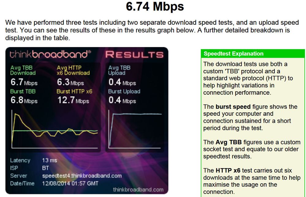 SpeedTest7.jpg