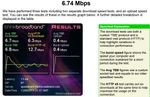 SpeedTest7.jpg