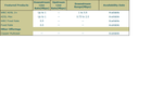 slowupload.png