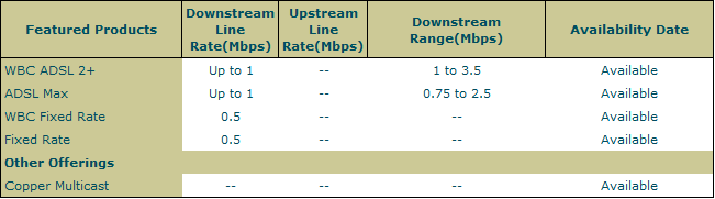 slowupload.png