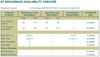 FTTC Rates.jpg
