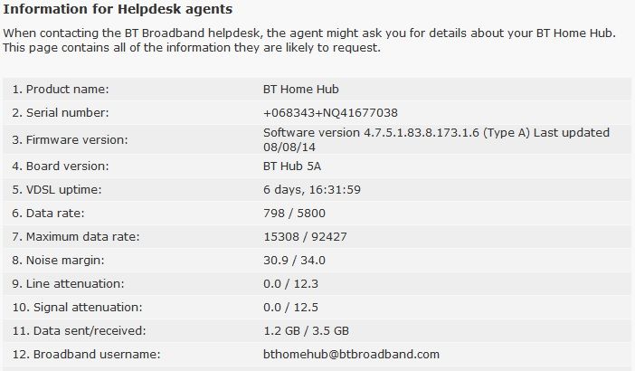 Helpdeskstats.jpg