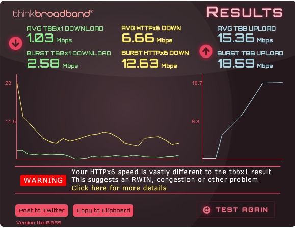 thinkbroadband    UK Broadband Speed Test.jpeg