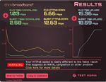 thinkbroadband    UK Broadband Speed Test.jpeg