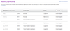login history 1.PNG