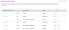 login history 2.PNG