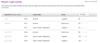 login history 2.PNG
