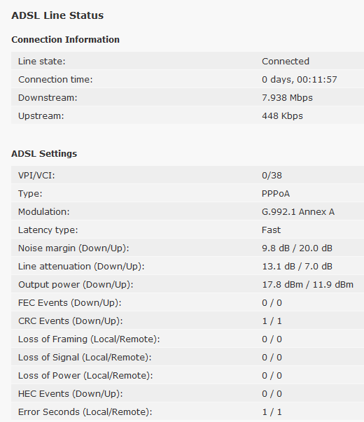 Solved: Connection Dropping Problems - BT Community