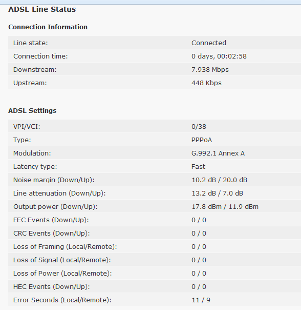 Test ADSL.png