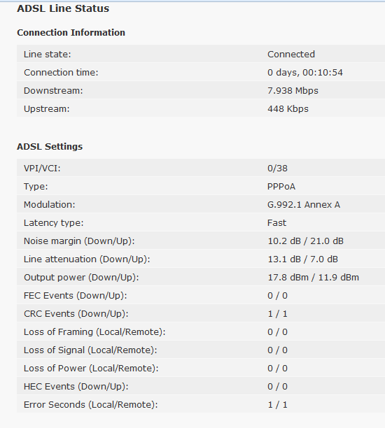 ADSL test.png