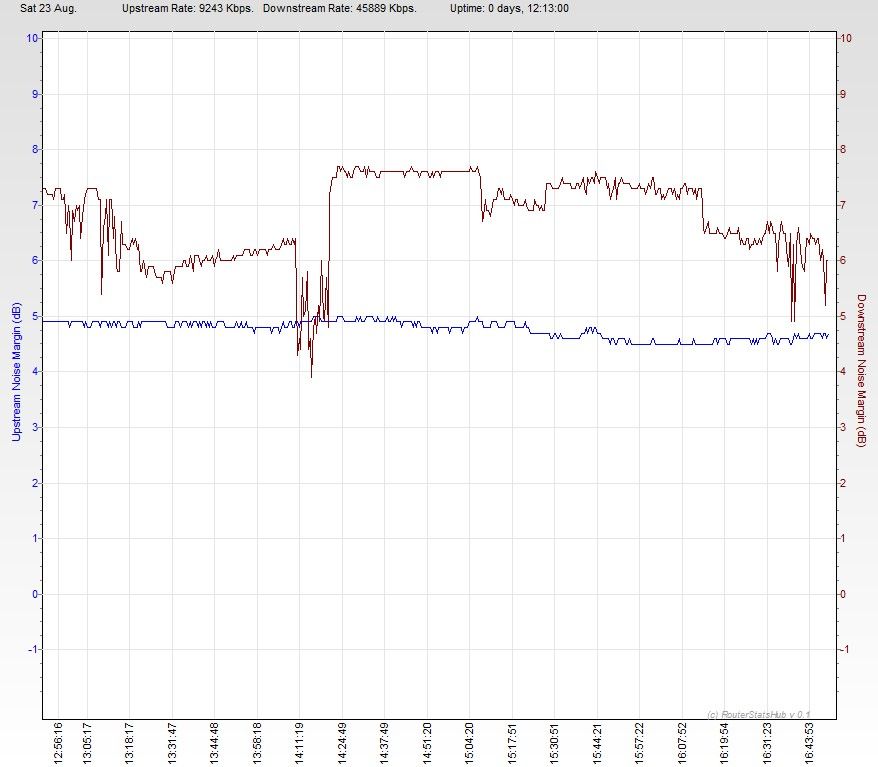 RSHub-NoiseMargin-20140823-164923.jpg