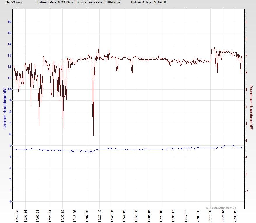 RSHub-NoiseMargin-20140823-204619.jpg