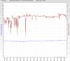 RSHub-NoiseMargin-20140823-204619.jpg