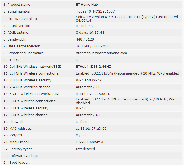 router stats 1.PNG