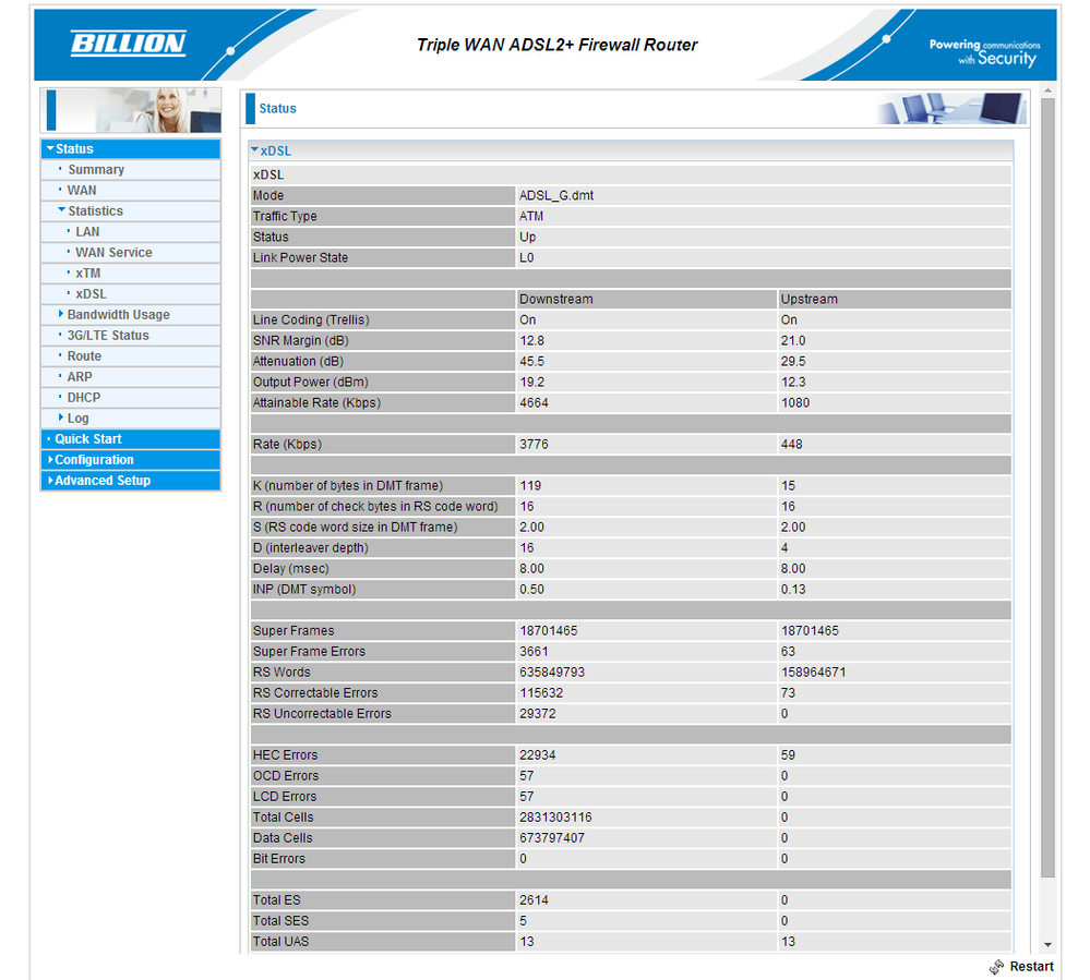 BiPAC 7800DX2L.png
