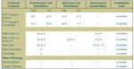 availability checker v2.png