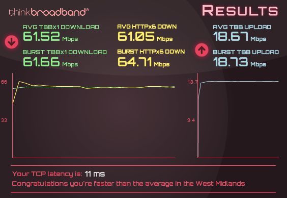 Broadbandresult.jpg