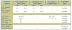broadband availability.png