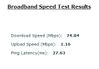 speed4.JPG