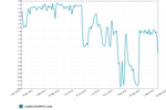 chart_1410213649.png
