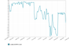 chart_1410213649.png
