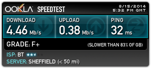 ADSL Speedtest.png