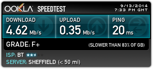 VDSL Speedtest.png
