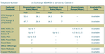 dslstats.png