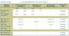 dslstats.png