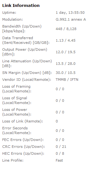 modemdetails.png