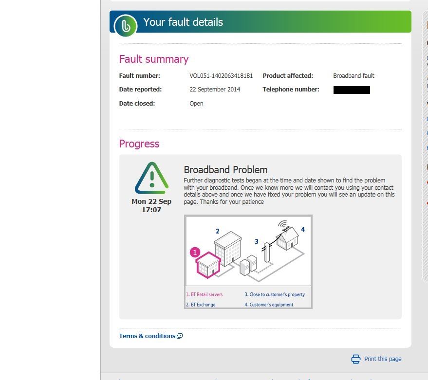 BT fault summary 22nd September - Copy.JPG