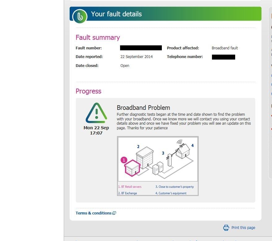 BT fault summary 22nd September - Copy.JPG