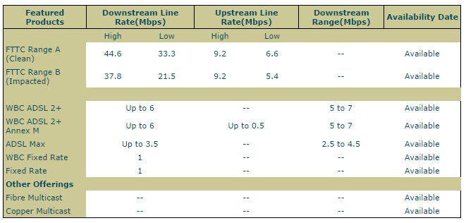 ADSL.jpg