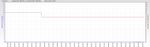 RSHub-Line Attenuation-20141005-062302.jpg