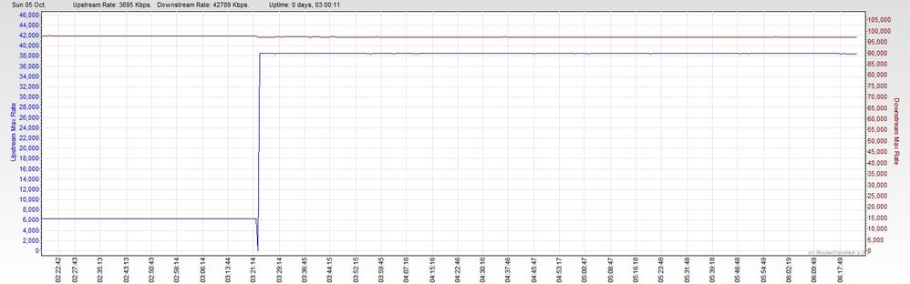 RSHub-Max Rate-20141005-062302.jpg