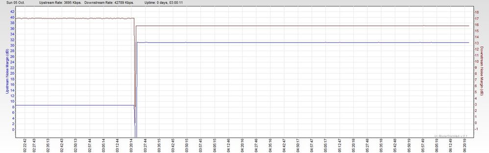 RSHub-NoiseMargin-20141005-062302.jpg