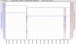 RSHub-ConnectionSpeed-20141005-101229.jpg