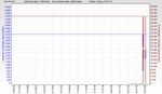RSHub-ConnectionSpeed-20141005-190901.jpg