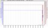 RSHub-ConnectionSpeed-20141005-190901.jpg