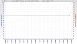 RSHub-Line Attenuation-20141005-190902.jpg