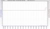 RSHub-Line Attenuation-20141005-190902.jpg