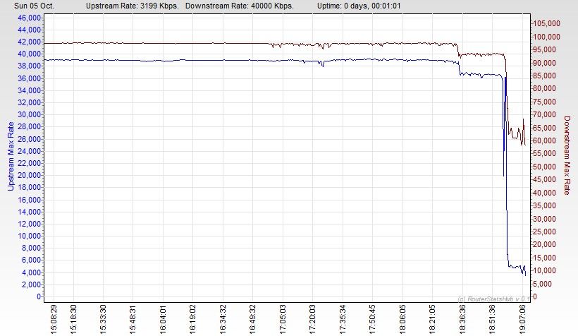 RSHub-Max Rate-20141005-190901.jpg
