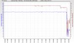 RSHub-NoiseMargin-20141005-190901.jpg